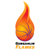 Gungahlin Flames